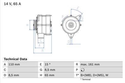 Generator 14V 65A
