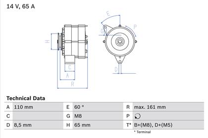 Generator 14V 65A