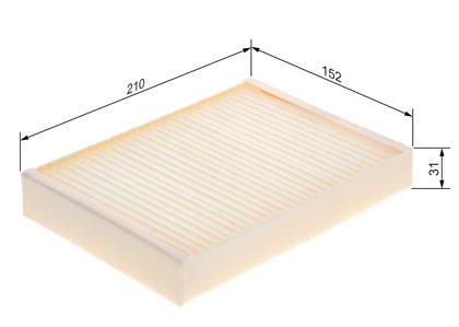 Innenraumfilter Mercedes