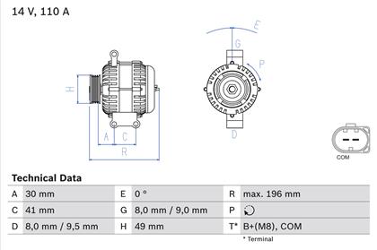 Generator 14V 110A