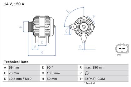 Generator 14V 150A