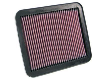 Luftfilter