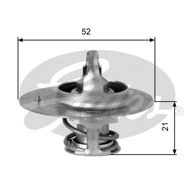Thermostat, Kühlmittel