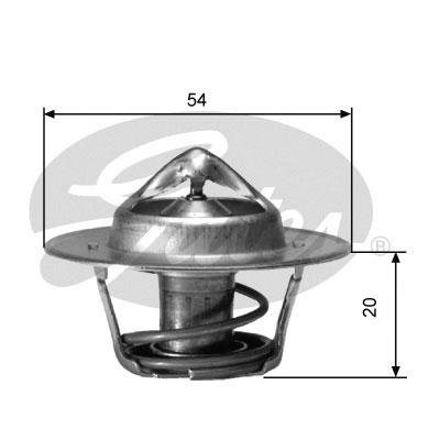 Thermostat, Kühlmittel