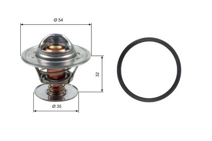 Thermostat, Kühlmittel