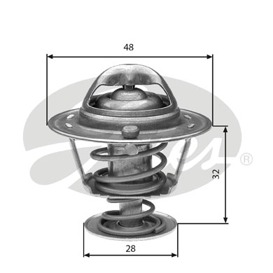 Thermostat, Kühlmittel