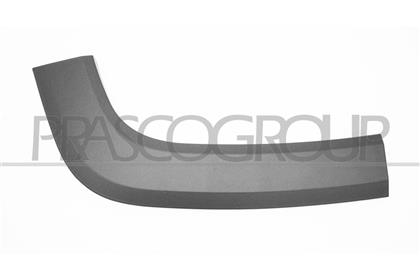 Verbreiterung, Kotflügel