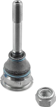 Lenker, Radaufhängung