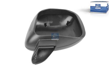 Abdeckung, Weitwinkelspiegel