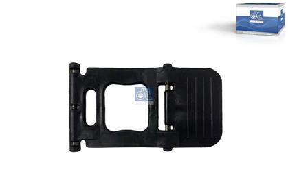 Spannband, Kotflügel