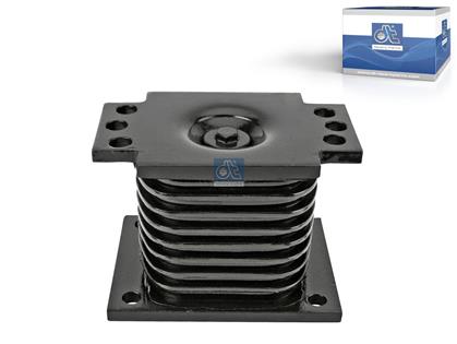 Anschlagpuffer, Federung