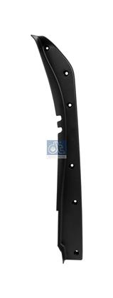 Blende, Stoßfänger