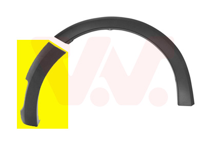 Verbreiterung, Kotflügel