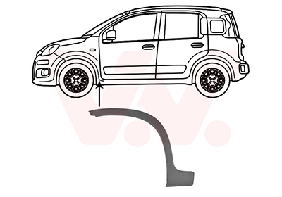 Verbreiterung, Kotflügel