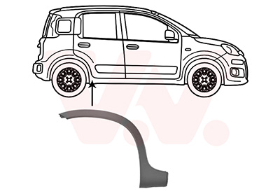 Verbreiterung, Kotflügel