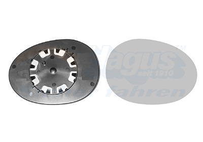 Außenspiegelglas rechts