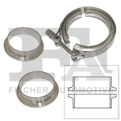 Sortiment, Klemmschelle