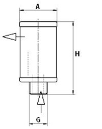 Industrieluftfilter RG  1