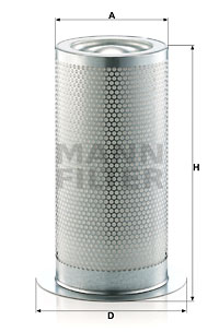 Industrieluftfilter RG  1