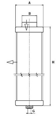 Filter, DrucklufttechnikRG  1
