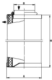 Industrieluftfilter RG  1