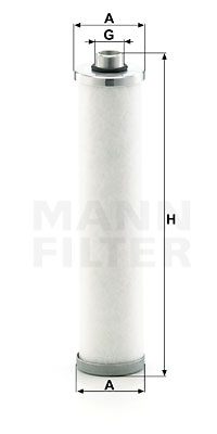 Industrieluftfilter RG  1