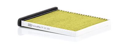 Filter, Innenraumluft RG 6