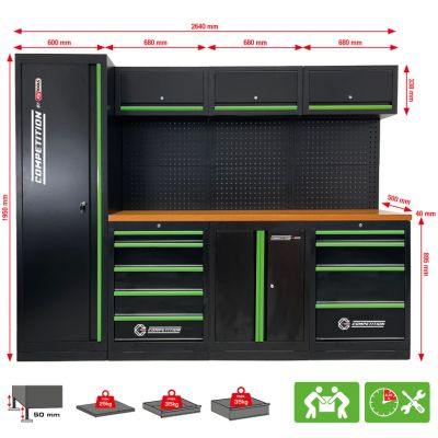 Arbeitsplatte, Werkbank