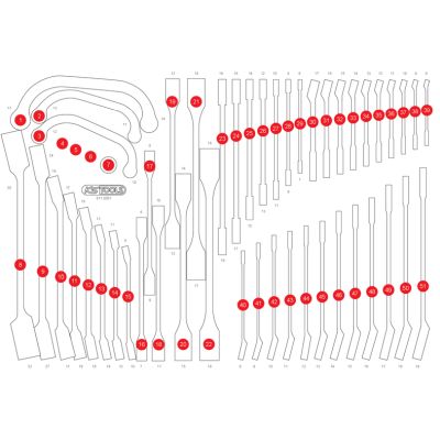 Schaumstoffeinlage, Sortimentskasten