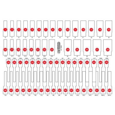 Schaumstoffeinlage, Sortimentskasten