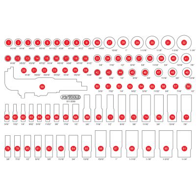 Schaumstoffeinlage, Sortimentskasten