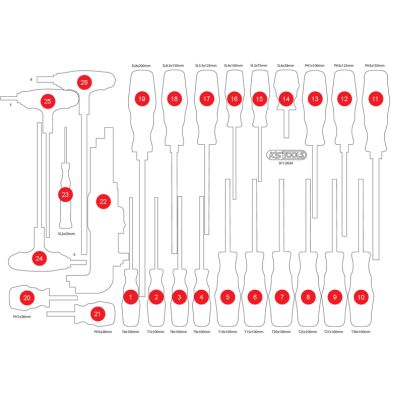 Schaumstoffeinlage, Sortimentskasten