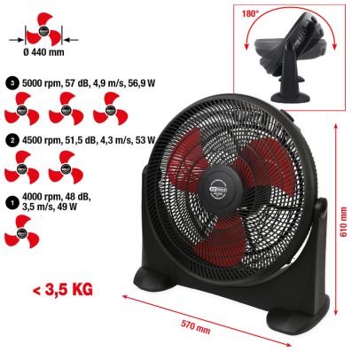 Ventilator
