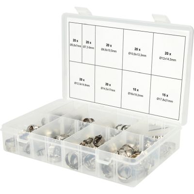 Sortiment, Schlauchschelle