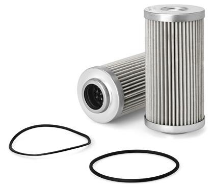 Filter, Arbeitshydraulik