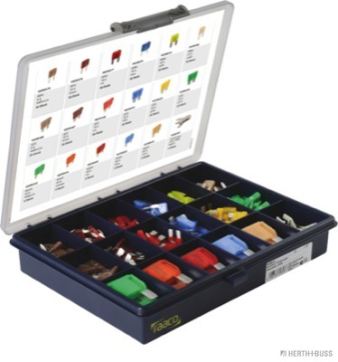 Sortiment, Sicherungen