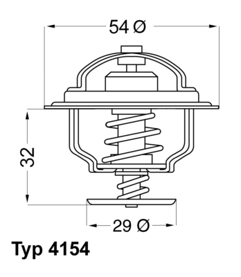 Thermostat, Kühlmittel
