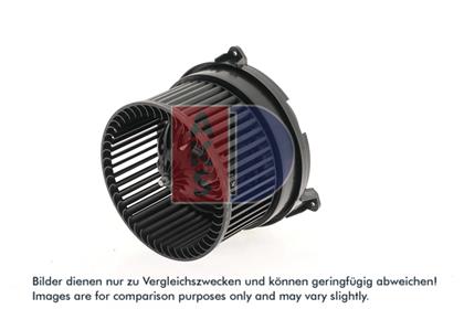 Innenraumgebläse