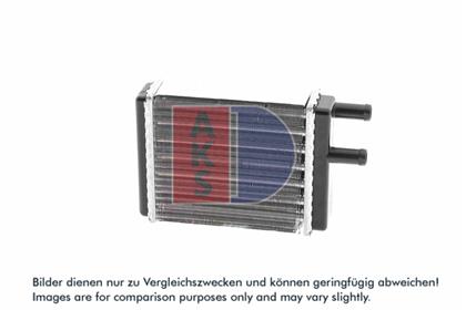 Wärmetauscher, Innenraumheizung