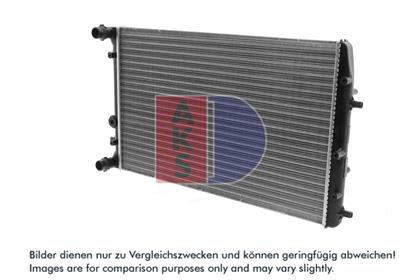 Kühler, Motorkühlung