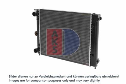 Kühler, Motorkühlung