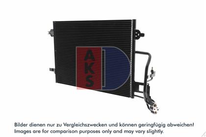 Kondensator, Klimaanlage