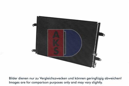 Kondensator, Klimaanlage