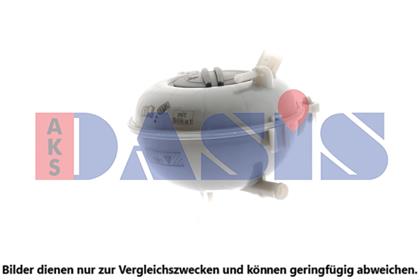 Ausgleichsbehälter, Kühlmittel