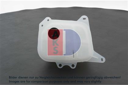 Ausgleichsbehälter, Kühlmittel