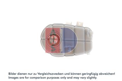 Ausgleichsbehälter, Kühlmittel