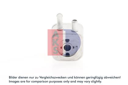 Ölkühler, Motoröl