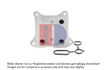 Ölkühler, Motoröl