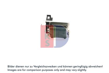 Widerstand, Innenraumgebläse