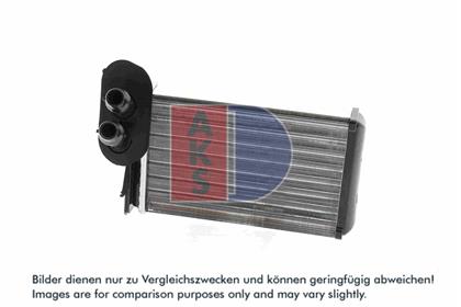 Wärmetauscher, Innenraumheizung